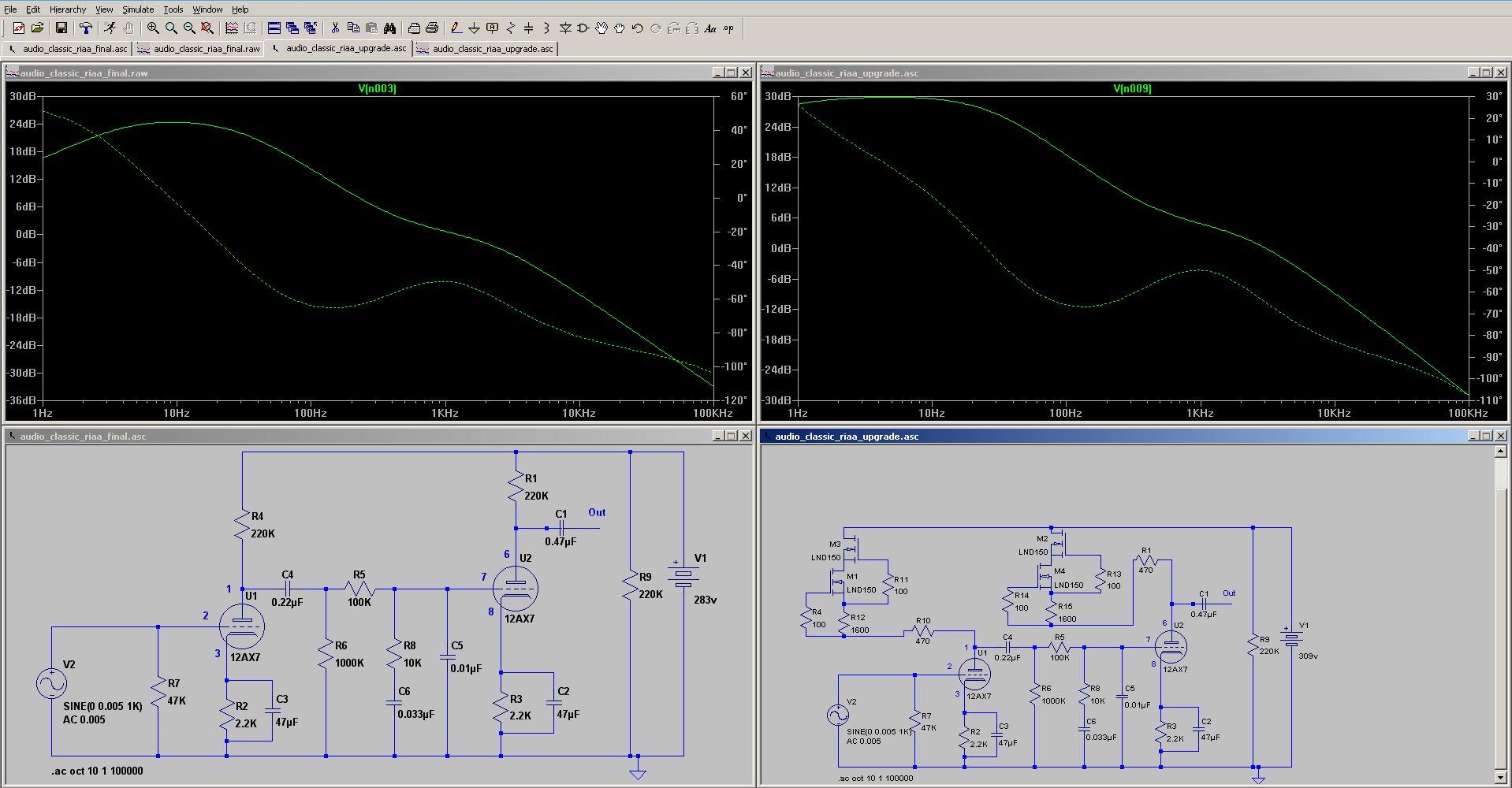 LND150 gyrator for ECC83/12AX7 ??? | diyAudio